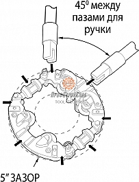 Поворот роторного трубореза с низким профилем Reed Low Clearance Rotary Cutter LCRC4X